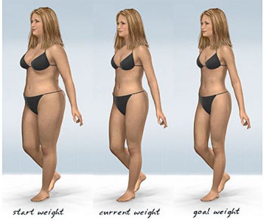 Diet Chart For 85 Kg Woman Within Catalog